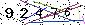 Veiligheids Code
