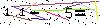 Veiligheids Code