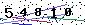 Veiligheids Code
