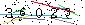 Veiligheids Code