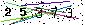 Veiligheids Code
