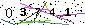 Veiligheids Code