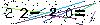 Veiligheids Code