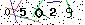 Veiligheids Code