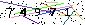 Veiligheids Code