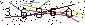 Veiligheids Code