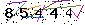 Veiligheids Code