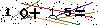 Veiligheids Code