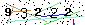 S�kerhets kod