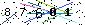 Veiligheids Code