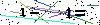 Veiligheids Code
