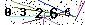 S�kerhets kod