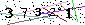 Veiligheids Code