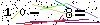 Veiligheids Code