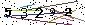 Veiligheids Code