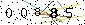 Veiligheids Code