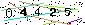 Veiligheids Code