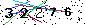 Veiligheids Code
