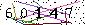 Veiligheids Code
