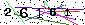 Veiligheids Code