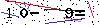 Veiligheids Code