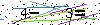 Veiligheids Code