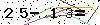 S�kerhets kod