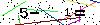 S�kerhets kod
