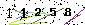 Veiligheids Code
