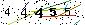 Veiligheids Code