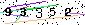 Veiligheids Code