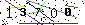 Veiligheids Code