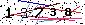S�kerhets kod