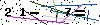 Veiligheids Code