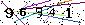 Veiligheids Code