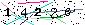 Veiligheids Code