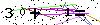 Veiligheids Code