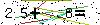 Veiligheids Code
