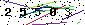 Veiligheids Code