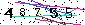 Veiligheids Code