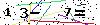 Veiligheids Code