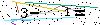 Veiligheids Code