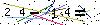 Veiligheids Code