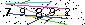 Veiligheids Code