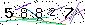 Veiligheids Code