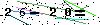 Veiligheids Code