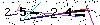 Veiligheids Code