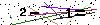 Veiligheids Code