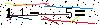 Veiligheids Code