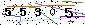 Veiligheids Code